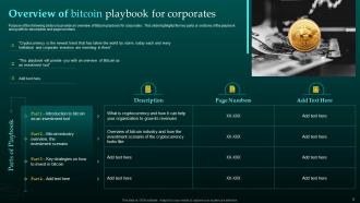 Cryptocurrency Investment Guide For Corporates Complete Deck