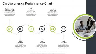 Cryptocurrency Performance Chart In Powerpoint And Google Slides Cpb