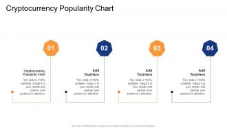 Cryptocurrency Popularity Chart In Powerpoint And Google Slides Cpb