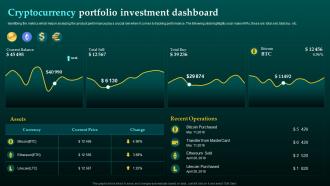 Cryptocurrency Portfolio Investment Dashboard Cryptocurrency Investment Guide For Corporates