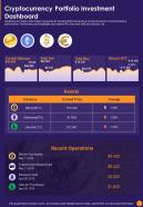 Cryptocurrency Portfolio Investment Dashboard One Pager Sample Example Document
