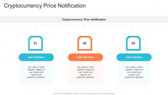 Cryptocurrency Price Notification In Powerpoint And Google Slides Cpb