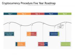 Cryptocurrency procedure five year roadmap