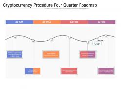 Cryptocurrency procedure four quarter roadmap