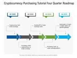 Cryptocurrency purchasing tutorial four quarter roadmap