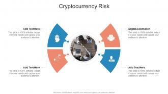 Cryptocurrency Risk In Powerpoint And Google Slides Cpb