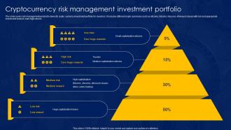 Cryptocurrency Risk Management Investment Portfolio