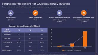 Cryptocurrency Seed Round Pitch Deck Financials Projections For Cryptocurrency Business