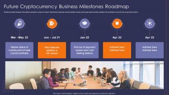 Cryptocurrency Seed Round Pitch Deck Future Cryptocurrency Business Milestones Roadmap