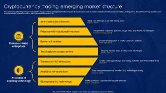 Cryptocurrency Trading Emerging Market Structure