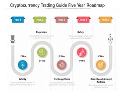 Cryptocurrency trading guide five year roadmap