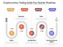 Cryptocurrency trading guide four quarter roadmap