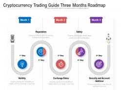 Cryptocurrency trading guide three months roadmap