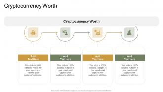 Cryptocurrency Worth In Powerpoint And Google Slides Cpb