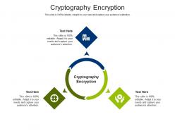 Cryptography encryption ppt powerpoint presentation inspiration backgrounds cpb