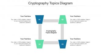 Cryptography topics diagram ppt powerpoint presentation summary rules cpb