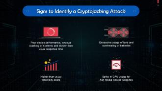 Cryptojacking Attack In Cyber Security Training Ppt Editable Content Ready