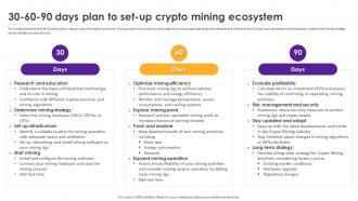 Cryptomining Innovations And Trends 30 60 90 Days Plan To Set Up Crypto Mining Ecosystem