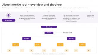 Cryptomining Innovations And Trends About Merkle Root Overview And Structure