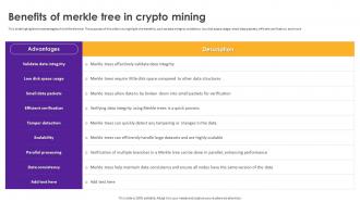 Cryptomining Innovations And Trends Benefits Of Merkle Tree In Crypto Mining