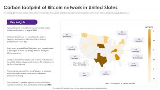 Cryptomining Innovations And Trends Carbon Footprint Of Bitcoin Network In United States