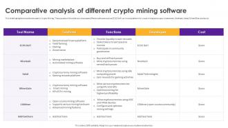 Cryptomining Innovations And Trends Comparative Analysis Of Different Crypto Mining Software