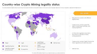 Cryptomining Innovations And Trends Country Wise Crypto Mining Legality Status