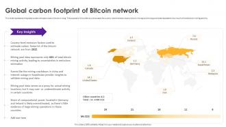 Cryptomining Innovations And Trends Global Carbon Footprint Of Bitcoin Network
