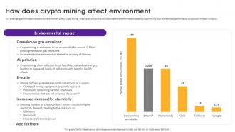 Cryptomining Innovations And Trends How Does Crypto Mining Affect Environment