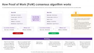 Cryptomining Innovations And Trends How Proof Of Work Pow Consensus Algorithm Works