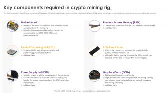 Cryptomining Innovations And Trends Key Components Required In Crypto Mining Rig