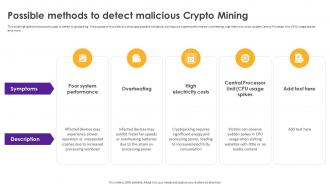 Cryptomining Innovations And Trends Possible Methods To Detect Malicious Crypto Mining