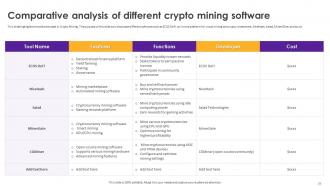 CryptoMining Innovations And Trends Powerpoint Presentation Slides Template Captivating