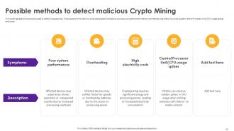 CryptoMining Innovations And Trends Powerpoint Presentation Slides Impressive Aesthatic
