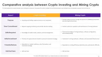 CryptoMining Innovations And Trends Powerpoint Presentation Slides Pre-designed Aesthatic