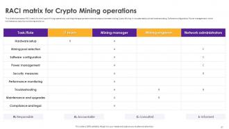 CryptoMining Innovations And Trends Powerpoint Presentation Slides Images Engaging