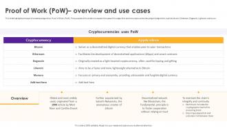 Cryptomining Innovations And Trends Proof Of Work Pow Overview And Use Cases
