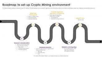 Cryptomining Innovations And Trends Roadmap To Set Up Crypto Mining Environment