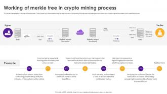 Cryptomining Innovations And Trends Working Of Merkle Tree In Crypto Mining Process