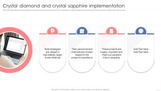 Crystal Diamond And Crystal Sapphire Implementation Agile Crystal Methodology IT