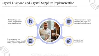 Crystal Diamond And Crystal Sapphire Implementation Crystal Methods