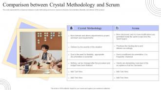 Crystal Methods Comparison Between Crystal Methodology And Scrum