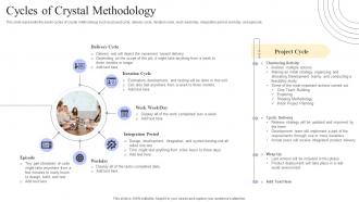 Crystal Methods Cycles Of Crystal Methodology Ppt Powerpoint Presentation File Gallery
