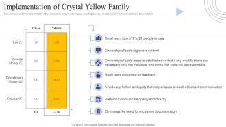 Crystal Methods Implementation Of Crystal Yellow Family Ppt Powerpoint Presentation File Picture