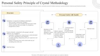 Crystal Methods Personal Safety Principle Of Crystal Methodology Ppt Powerpoint Presentation File Samples