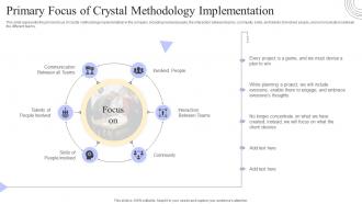 Crystal Methods Primary Focus Of Crystal Methodology Implementation Ppt File Template