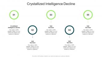 Crystallized Intelligence Decline In Powerpoint And Google Slides Cpb