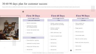 CS Playbook 30 60 90 Days Plan For Customer Success Ppt Slides Layout