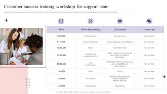 CS Playbook Customer Success Training Workshop For Support Team