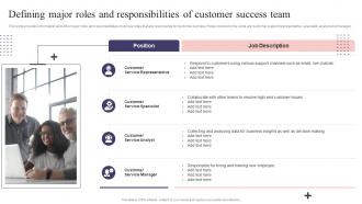 CS Playbook Defining Major Roles And Responsibilities Of Customer Success Team